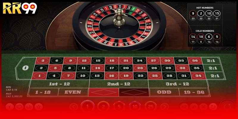 Các loại cược trong roulette hay ho